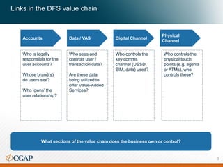 Links in the DFS value chain
Data / VAS Digital Channel
Physical
Channel
What sections of the value chain does the business own or control?
Who is legally
responsible for the
user accounts?
Whose brand(s)
do users see?
Who ’owns’ the
user relationship?
Accounts
Who sees and
controls user /
transaction data?
Are these data
being utilized to
offer Value-Added
Services?
Who controls the
key comms
channel (USSD,
SIM, data) used?
Who controls the
physical touch
points (e.g. agents
or ATMs), who
controls these?
3
 