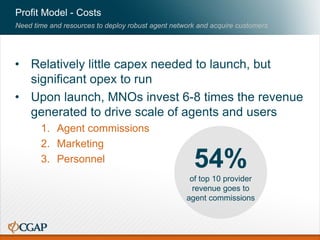 Profit Model - Costs
• Relatively little capex needed to launch, but
significant opex to run
• Upon launch, MNOs invest 6-8 times the revenue
generated to drive scale of agents and users
1. Agent commissions
2. Marketing
3. Personnel
Need time and resources to deploy robust agent network and acquire customers
54%
of top 10 provider
revenue goes to
agent commissions
 
