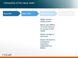 Ownership of the value chain
Accounts Data / VAS Digital Channel Physical Channel
MNOs provide
USSD access
bKash pays MNOs
7% of fee revenue
for access to their
USSD
bKash manages a
call center
bKash will launch a
smartphone
application
independent of
MNOs
57
 