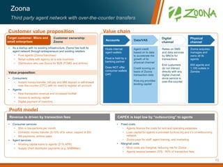 Value chainCustomer value proposition
Profit model
Value proposition:
Zoona
Third party agent network with over-the-counter transfers
Target customer: Micro and
small enterprises
Hosts internal
agent wallets
Float is held by a
banking partner
Does NOT offer
consumer wallets
(yet)
Customer ownership:
Zoona
• Consumers:
• Instant money transfer, bill pay and MM deposit or withdrawal
over-the-counter (OTC) with no need to register an account
• Agents:
• New transaction revenue and increased footfall
• Access to working capital
• Digital payment of inventory
Agent credit
based on tx data
to accelerate the
growth of its
physical channel
Credit scoring on
basis of Zoona
transaction data
Kiva.org provides
lending capital
Relies on SMS
and data services
by MNOs for
transactions
End customers
do not interact
directly with any
digital channel,
since service is
over-the-counter
Zoona acquires,
manages and
owns all its
agents
650 agents and
1,100 outlets in
Zambia
Revenue is driven by transaction fees
• Consumer services
• $9m in transactions per month
• Domestic money transfer (5-10% of tx value, capped at $9)
• Bill payments, airtime sales
• Agent services
• Working capital loans to agents (21% APR)
• Supply chain distributor payments (e.g. SABMiller)
• Fixed costs:
• Agents finance the costs for rent and operating expenses
• Loan capital for agents is provided by Kiva.org and it’s crowdsourcing
network
• Zoona pays for staff, agent training, and marketing
• Marginal costs:
• Most costs are marginal, reducing risk for Zoona
• Agents receive between 20% - 60% of transaction fees
• As a startup with no existing infrastructure, Zoona has built its
agent network through entrepreneurs and existing retailers
• Pure agents (Zoona franchise)
• Retail outlets with agency as a side business
• Distributors who use Zoona for B2B (FCMG and airtime)
CAPEX is kept low by “outsourcing” to agents
Accounts Data/VAS
Digital
channel
Physical
channel
73
 