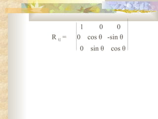 1    0     0
R θ,I =   0 cos θ -sin θ
          0   sin θ   cos θ
 