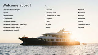 2016 ano de Construção
12 nós
14 tripulantes
2 naturalistas
10 cabines, sendo:
- 4 cabines conjugadas (1+3 // 2+4)
- 2 cabines triplas (2 e 4)
20 passageiros (média)
3 andares
2 Zodiac’s boats
1 bote fundo de vidro
5 kayak’s
2 SUP
no keys
idioma
Welcome abord!
Apple TV
Academia
Boutique
Biblioteca
Jacuzzi
Lavanderia, Wi Fi
Gorjetas
 