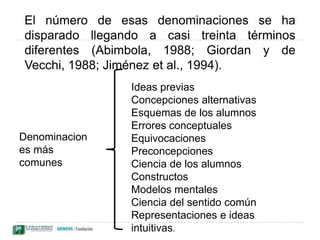 Profesores que creen que se trata de un conjunto inconsistente de conocimientos. En consecuencia, ven en estas ideas de los alumnos concepciones equivocadas, uti­lizando adjetivos sinónimos a éste para denominarlas:Conceptos erróneos.Interpretaciones erróneas. Equivocaciones. Errores, entre otras.