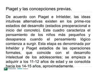 Estas posiciones episte­mológicas e históricas constituyen un paso adelante sobre las del MCA, ya que prescri­ben los conceptos que deben formar parte del curriculum y establecen un modelo de actuación didáctica como es el modelo básico de cambio conceptual.