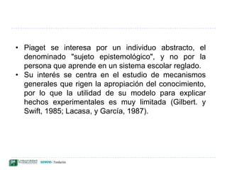Posiciones psicológicasPiaget y las concepciones previas.