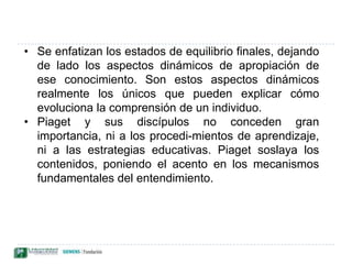 Ideas previas y el aprendizaje según Vygotsky.