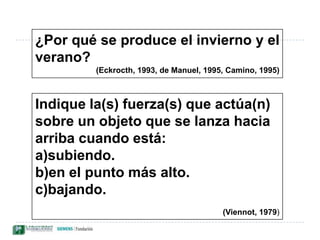 ¿Por qué se produce el invierno y el verano?(Eckrocth, 1993, de Manuel, 1995, Camino, 1995)Indique la(s) fuerza(s) que actúa(n) sobre un objeto que se lanza hacia arriba cuando está:subiendo.en el punto más alto.bajando.(Viennot, 1979)