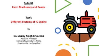 Subject
Farm Machinery and Power
Topic
Different Systems of IC Engine
by
Dr. Sanjay Singh Chouhan
Assistant Professor
College of Agriculture, JNKVV,
Powarkheda, Hoshangabad
 