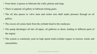 Different systems of IC Engine PDF