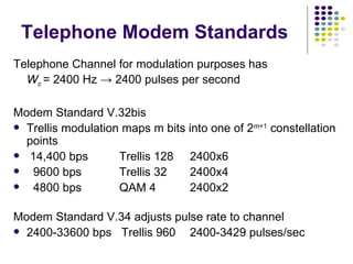 Digital Transmission Fundamentals | PPT