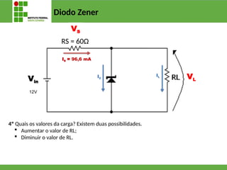 Diodo Zener
VZ VL
VS
IS = 96,6 mA
IZ
IL
Vin
12V
RS = 60Ω
4º Quais os valores da carga? Existem duas possibilidades.
 Aumentar o valor de RL;
 Diminuir o valor de RL.
 