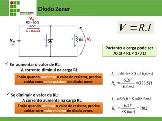 Diodo Zener
 Se aumentar o valor de RL;
A corrente diminui na carga RL
I
R
V .

Então quando aumenta o valor do resistor, precisa
cuidar com valor máximo do diodo zener.
 Se diminuir o valor de RL;
A corrente aumenta na carga RL
Então quando diminui o valor do resistor, precisa
cuidar com valor mínimo do diodo zener.






70
6
,
88
2
,
6
6
,
88
8
6
,
96
mA
V
R
mA
I
L
L






5
,
373
6
,
16
2
,
6
6
,
16
80
6
,
96
mA
V
R
mA
I
L
L
Portanto a carga pode ser
70 Ω < RL < 373 Ω
 