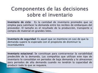 Inventario de ciclo: Es la cantidad de inventario promedio que se
emplea para satisfacer la demanda entre los recibos de embarques del
proveedor. El tamaño es el resultado de la producción, transporte o
compra de material en grandes lotes.
Inventario de seguridad: Es aquel que se mantiene en casi de que la
demanda supere lo esperado con el propósito de disminuir la
incertidumbre
Inventario estacional: Se constituye para contrarrestar la variabilidad
predecible de la demanda. Las compañías que utilizan este tipo de
inventario lo consolidan en periodos de baja demanda y lo almacenan
para periodos de alta demanda cuando no tendrán la capacidad de
producir todo lo que se requiere.
 