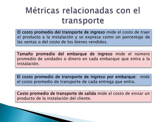 El costo promedio del transporte de ingreso mide el costo de traer
el producto a la instalación y se expresa como un porcentaje de
las ventas o del costo de los bienes vendidos.
Tamaño promedio del embarque de ingreso mide el número
promedio de unidades o dinero en cada embarque que entra a la
instalación.
El costo promedio de transporte de ingreso por embarque: mide
el costo promedio de transporte de cada entrega que entra.
Costo promedio de transporte de salida mide el costo de enviar un
producto de la instalación del cliente.
 