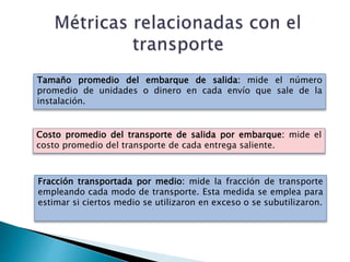 Tamaño promedio del embarque de salida: mide el número
promedio de unidades o dinero en cada envío que sale de la
instalación.
Costo promedio del transporte de salida por embarque: mide el
costo promedio del transporte de cada entrega saliente.
Fracción transportada por medio: mide la fracción de transporte
empleando cada modo de transporte. Esta medida se emplea para
estimar si ciertos medio se utilizaron en exceso o se subutilizaron.
 