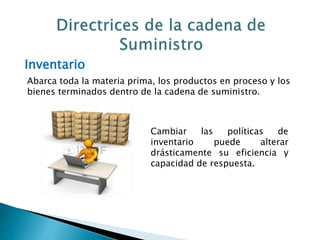 Inventario
Abarca toda la materia prima, los productos en proceso y los
bienes terminados dentro de la cadena de suministro.
Cambiar las políticas de
inventario puede alterar
drásticamente su eficiencia y
capacidad de respuesta.
 