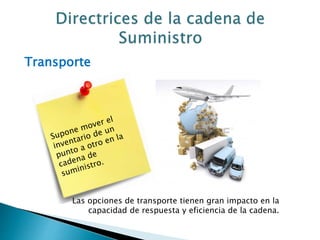Transporte
Las opciones de transporte tienen gran impacto en la
capacidad de respuesta y eficiencia de la cadena.
 