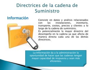La Información da a la administración la
oportunidad de hacer que las cadenas tengan
mayor capacidad de respuesta y sean más
eficientes.
Información Consiste en datos y análisis relacionados
con las instalaciones, inventario,
transporte, costos, precios y clientes a lo
largo de la cadena de suministro.
Es potencialmente la mayor directriz del
desempeño en la cadena ya que afecta de
manera directa cada una de las demás
directrices.
 
