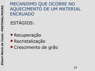31
EleaniMariadaCosta-PGETEMA/PUCRS
MECANISMO QUE OCORRE NO
AQUECIMENTO DE UM MATERIAL
ENCRUADO
ESTÁGIOS:
 Recuperação
 Recristalização
 Crescimento de grão
 