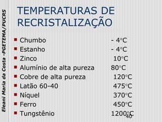 40
EleaniMariadaCosta-PGETEMA/PUCRS
TEMPERATURAS DE
RECRISTALIZAÇÃO
 Chumbo - 4°C
 Estanho - 4°C
 Zinco 10°C
 Alumínio de alta pureza 80°C
 Cobre de alta pureza 120°C
 Latão 60-40 475°C
 Níquel 370°C
 Ferro 450°C
 Tungstênio 1200°C
 