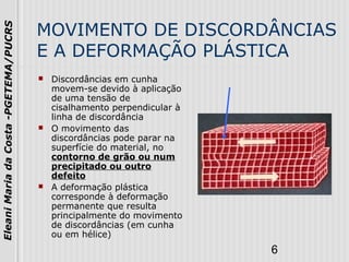 6
EleaniMariadaCosta-PGETEMA/PUCRS
MOVIMENTO DE DISCORDÂNCIAS
E A DEFORMAÇÃO PLÁSTICA
 Discordâncias em cunha
movem-se devido à aplicação
de uma tensão de
cisalhamento perpendicular à
linha de discordância
 O movimento das
discordâncias pode parar na
superfície do material, no
contorno de grão ou num
precipitado ou outro
defeito
 A deformação plástica
corresponde à deformação
permanente que resulta
principalmente do movimento
de discordâncias (em cunha
ou em hélice)
 