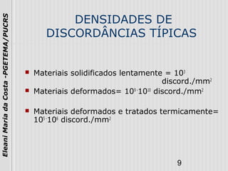 9
EleaniMariadaCosta-PGETEMA/PUCRS
DENSIDADES DE
DISCORDÂNCIAS TÍPICAS
 Materiais solidificados lentamente = 103
discord./mm2
 Materiais deformados= 109 -
1010
discord./mm2
 Materiais deformados e tratados termicamente=
105 -
106
discord./mm2
 