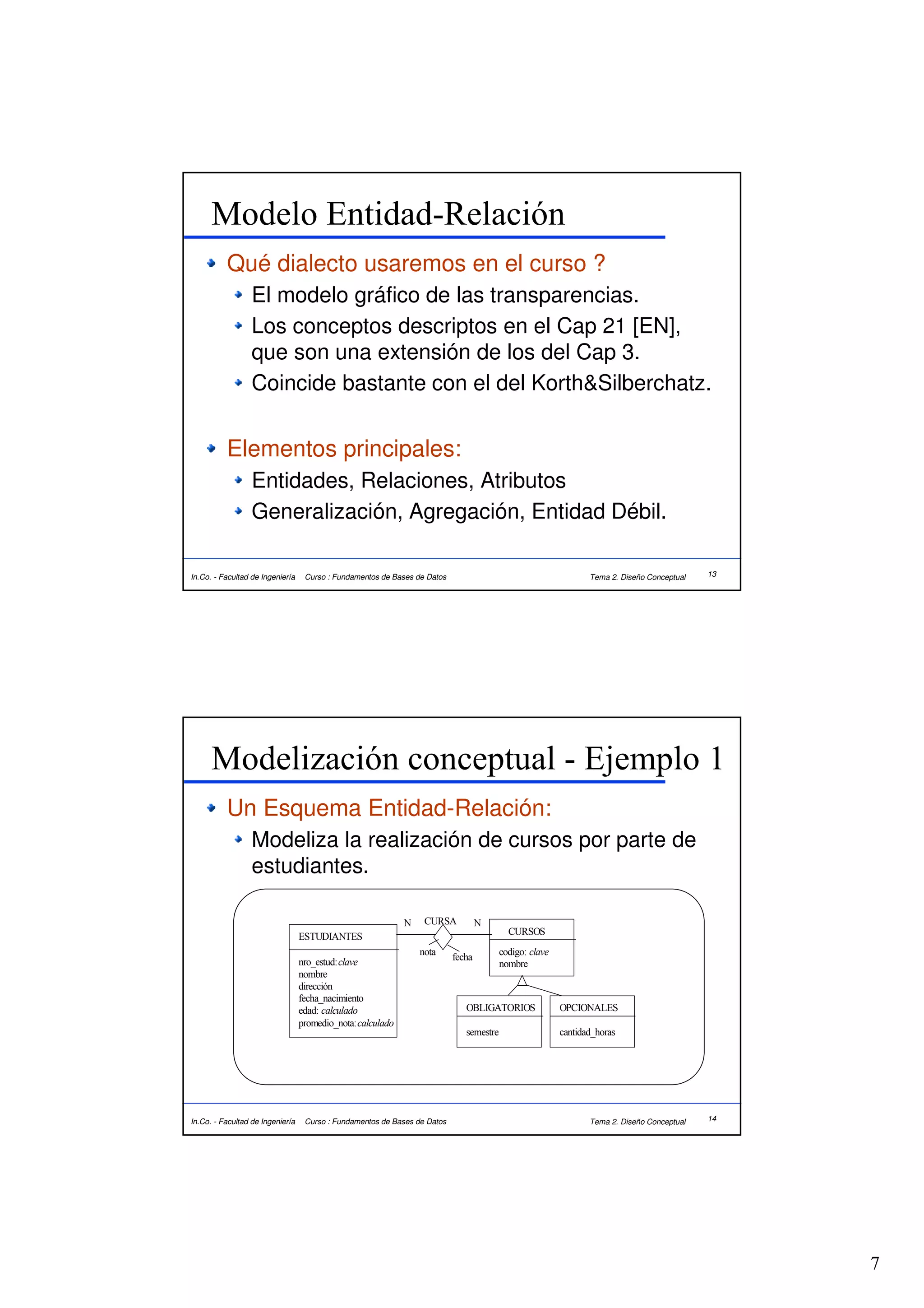 Modelo Entidad-Relación
          Qué dialecto usaremos en el curso ?
                  El modelo gráfico de las transparencias.
                  Los conceptos descriptos en el Cap 21 [EN],
                  que son una extensión de los del Cap 3.
                  Coincide bastante con el del Korth&Silberchatz.


          Elementos principales:
                  Entidades, Relaciones, Atributos
                  Generalización, Agregación, Entidad Débil.

In.Co. - Facultad de Ingeniería    Curso : Fundamentos de Bases de Datos                                        Tema 2. Diseño Conceptual   13




      Modelización conceptual - Ejemplo 1
          Un Esquema Entidad-Relación:
                  Modeliza la realización de cursos por parte de
                  estudiantes.

                                                            N     CURSA            N
                                  ESTUDIANTES                                              CURSOS
                                                                 nota                    codigo: clave
                                  nro_estud:clave                          fecha
                                                                                         nombre
                                  nombre
                                  dirección
                                  fecha_nacimiento
                                  edad: calculado                             OBLIGATORIOS               OPCIONALES
                                  promedio_nota:calculado
                                                                              semestre                   cantidad_horas




In.Co. - Facultad de Ingeniería    Curso : Fundamentos de Bases de Datos                                        Tema 2. Diseño Conceptual   14




                                                                                                                                                 7
 