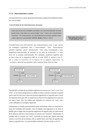 2.1.5. Interrelaciones n-arias
Conectividad de las interrelaciones ternarias
Cada una de las tres entidades asociadas con una interrelación ternaria
puede estar conectada con conectividad “uno” o bien con conectividad
“muchos”. En consecuencia, las interrelaciones ternarias pueden tener
cuatro tipos de conectividad: M:N:P, M:M:1, N:1:1 y 1:1:1.
Observad que usamos M, N y P
para representar “muchos”,
y 1 para representar “uno”.
Introducción al diseño de bases de datos
Para decidir si el lado de la entidad asignatura se conecta con “uno” o con “mu-
chos” , es necesario preguntarse si, dadas un aula y una hora-semanal, se puede
hacer clase de sólo una o bien de muchas asignaturas en aquellas aula y hora.
La respuesta sería que sólo se puede hacer clase de una asignatura en una mis-
ma aula y hora. Esto nos indica que asignatura se conecta con “uno”, tal y
como reflejamos en la figura siguiente:
Las interrelaciones n-arias, igual que las binarias, pueden tener diferentes tipos
de conectividad.
Utilizaremos el mismo procedimiento para determinar cómo se conectan las
otras dos entidades del ejemplo. Una vez fijadas una asignatura y un aula, es
posible que se haga clase de aquella asignatura en aquella aula, en varias horas
de la semana; entonces, hora-semana se conecta con “muchos”. Finalmente, la
Consideremos una interrelación que denominamos clase y que asocia
las entidades asignatura, aula y hora-semanal. Esta interrelación
permite registrar clases presenciales. Una clase corresponde a una
asignatura determinada, se imparte en un aula de- terminada y a una
hora de la semana determinada. Por ejemplo, podemos registrar que
se hace clase de la asignatura IBD en el aula D222 el martes a las 9,
tal y como se muestra en la figura de la página siguiente. El
atributo duración nos permite saber cuántas horas dura la clase.
entidad aula se conecta con “uno”, teniendo en cuenta que, fijadas una asig-
natura y una hora de la semana, sólo se puede hacer una clase de aquella asig-
natura a aquella hora. La conectividad resultante, de este modo, es N:1:1.
 