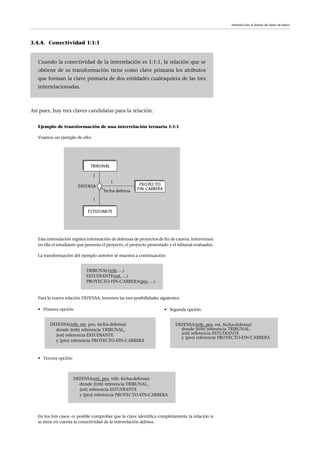 3.4.4. Conectividad 1:1:1
Así pues, hay tres claves candidatas para la relación.
Ejemplo de transformación de una interrelación ternaria 1:1:1
Veamos un ejemplo de ello:
Esta interrelación registra información de defensas de proyectos de fin de carrera. Intervienen
en ella el estudiante que presenta el proyecto, el proyecto presentado y el tribunal evaluador.
La transformación del ejemplo anterior se muestra a continuación:
Para la nueva relación DEFENSA, tenemos las tres posibilidades siguientes:
• Primera opción: • Segunda opción:
Cuando la conectividad de la interrelación es 1:1:1, la relación que se
obtiene de su transformación tiene como clave primaria los atributos
que forman la clave primaria de dos entidades cualesquiera de las tres
interrelacionadas.
TRIBUNAL(trib, ...)
ESTUDIANTE(est, ...)
PROYECTO-FIN-CARRERA(pro, ...)
DEFENSA(trib, est, pro, fecha-defensa)
donde {trib} referencia TRIBUNAL,
{est} referencia ESTUDIANTE
y {pro} referencia PROYECTO-FIN-CARRERA
DEFENSA(trib, pro, est, fecha-defensa)
donde {trib} referencia TRIBUNAL,
{est} referencia ESTUDIANTE
y {pro} referencia PROYECTO-FIN-CARRERA
Introducción al diseño de bases de datos
• Tercera opción:
En los tres casos, es posible comprobar que la clave identifica completamente la relación si
se tiene en cuenta la conectividad de la interrelación defensa.
DEFENSA(est, pro, trib, fecha-defensa)
donde {trib} referencia TRIBUNAL,
{est} referencia ESTUDIANTE
y {pro} referencia PROYECTO-FIN-CARRERA
 