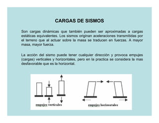 CARGAS DE SISMOS

Son cargas dinámicas que también pueden ser aproximadas a cargas
estáticas equivalentes. Los sismos originan aceleraciones transmitidas por
el terreno que al actuar sobre la masa se traducen en fuerzas. A mayor
masa, mayor fuerza.

La acción del sismo puede tener cualquier dirección y provoca empujes
(cargas) verticales y horizontales, pero en la practica se considera la mas
desfavorable que es la horizontal.
 