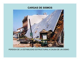 CARGAS DE SISMOS




PERDIDA DE LA ESTABILIDAD ESTRUCTURAL A CAUSA DE UN SISMO
 