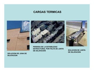 CARGAS TERMICAS




                      PERDIDA DE LA ESTABILIDAD
                      ESTRUCTURAL POR FALTA DE JUNTA
                      DE DILATACION                    SOLUCION DE JUNTA
                                                       DE DILATACION
SOLUCION DE JUNA DE
DILATACION
 
