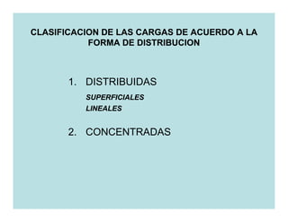 CLASIFICACION DE LAS CARGAS DE ACUERDO A LA
           FORMA DE DISTRIBUCION



       1. DISTRIBUIDAS
          SUPERFICIALES
          LINEALES


       2. CONCENTRADAS
 