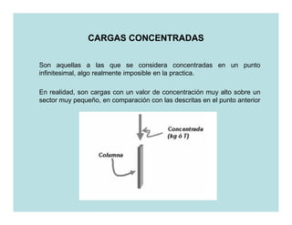 CARGAS CONCENTRADAS

Son aquellas a las que se considera concentradas en un punto
infinitesimal, algo realmente imposible en la practica.

En realidad, son cargas con un valor de concentración muy alto sobre un
sector muy pequeño, en comparación con las descritas en el punto anterior
 