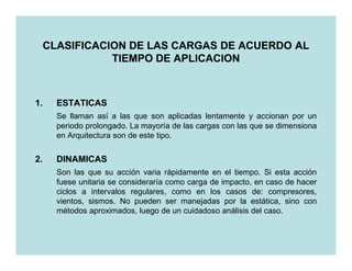 CLASIFICACION DE LAS CARGAS DE ACUERDO AL
                TIEMPO DE APLICACION



1.     ESTATICAS
       Se llaman así a las que son aplicadas lentamente y accionan por un
       periodo prolongado. La mayoría de las cargas con las que se dimensiona
       en Arquitectura son de este tipo.


2.     DINAMICAS
       Son las que su acción varia rápidamente en el tiempo. Si esta acción
       fuese unitaria se consideraría como carga de impacto, en caso de hacer
       ciclos a intervalos regulares, como en los casos de: compresores,
       vientos, sismos. No pueden ser manejadas por la estática, sino con
       métodos aproximados, luego de un cuidadoso análisis del caso.
 