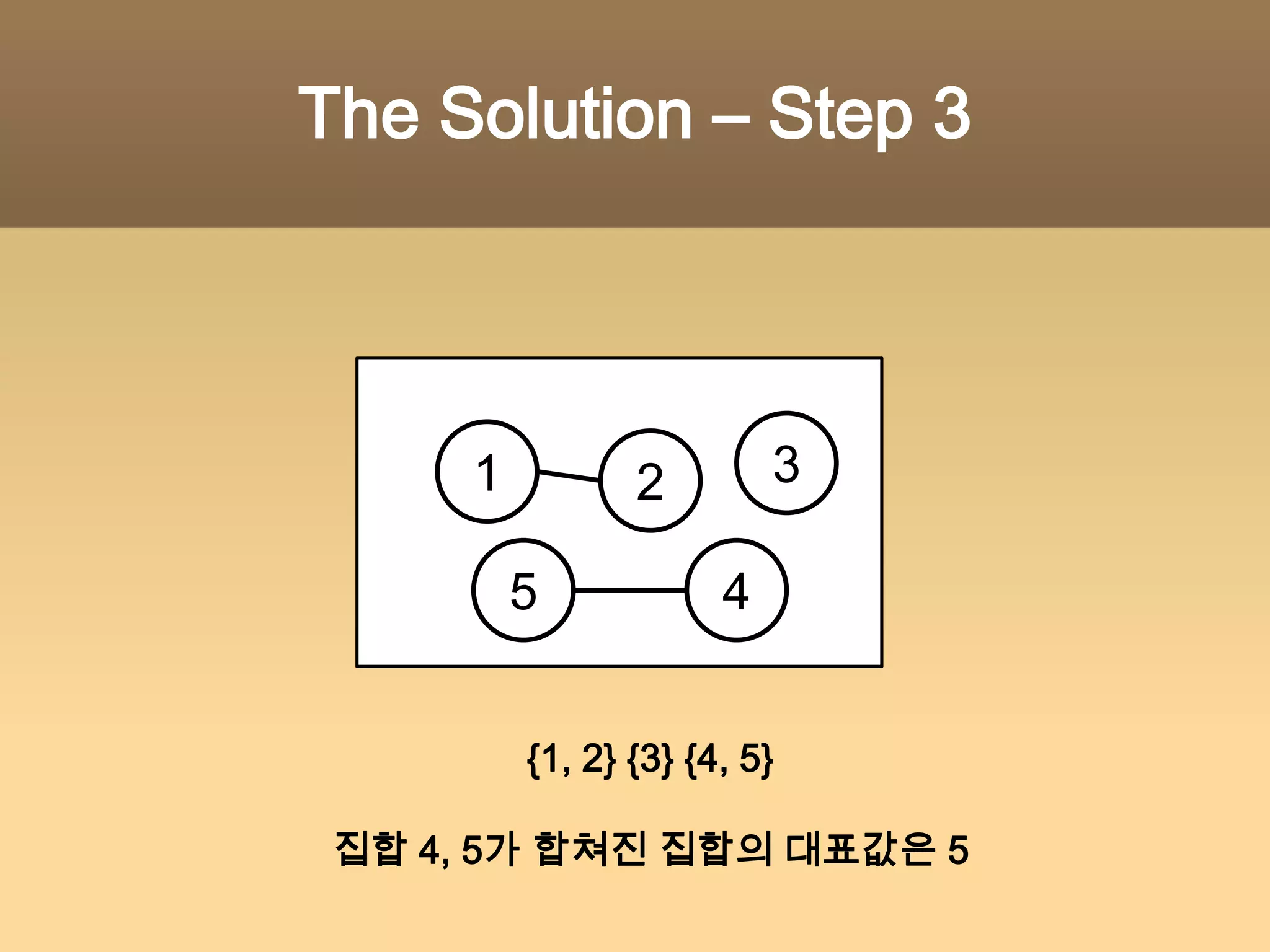 PracticeDisjoint Sets간단히 말해서i ≠ k인 모든 (i, k)에 대하여Ai ∩ Ak = ϕ인 집합들