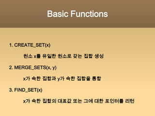 The Solution – Step 131245{1} {2} {3} {4} {5}모든 원소가 자신이 속한 집합의 대표값