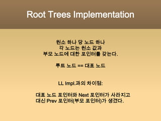 LL Implementation원소 하나가 한 개의 노드각 노드는대표 노드를 가리키는 포인터와다음 노드를 가리키는 포인터를 갖는다.1122{1} ← {2} Merge의 경우