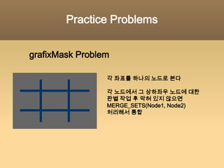 Root Trees Impl.지금까지의 Computational Complexity는 LL Impl.과 동일개선 방법Union by rank노드마다Subnode의 로그 깊이를 저장Path compression탐색 단계 하나 당 로그 깊이가 1씩 감소