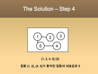 The Problem312Input451 25 45 1