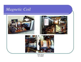 Magnetic Coil




                Vinay Arora
                TU, CSED
 