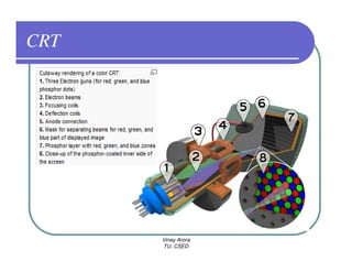 CRT




      Vinay Arora
      TU, CSED
 