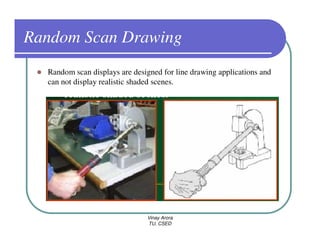 Random Scan Drawing
  Random scan displays are designed for line drawing applications and
  can not display realistic shaded scenes.




                               Vinay Arora
                               TU, CSED
 