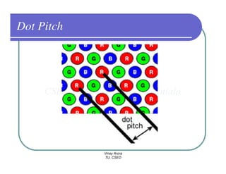 Dot Pitch




            Vinay Arora
            TU, CSED
 