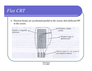 Flat CRT
   Electron beams are accelerated parallel to the screen, then deflected 90º
   to the screen.




                                  Vinay Arora
                                  TU, CSED
 