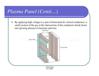 Plasma Panel (Conti…)
   By applying high voltage to a pair of horizontal & vertical conductors, a
   small section of the gas at the intersection of the conductors break down
   into glowing plasma of electrons and ions.




                                  Vinay Arora
                                  TU, CSED
 