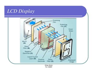 LCD Display




              Vinay Arora
              TU, CSED
 