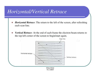 Horizontal/Vertical Retrace
   Horizontal Retrace: The return to the left of the screen, after refreshing
   each scan line.

   Vertical Retrace: At the end of each frame the electron beam returns to
   the top left corner of the screen to begin/start again.




                                  Vinay Arora
                                  TU, CSED
 