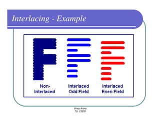 Interlacing - Example




                 Vinay Arora
                 TU, CSED
 