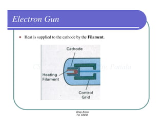 Electron Gun
   Heat is supplied to the cathode by the Filament.




                                 Vinay Arora
                                 TU, CSED
 